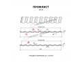 Профлист Металл Профиль МП-20x1100-R NormanMP (ПЭ-01-1018-0,5)